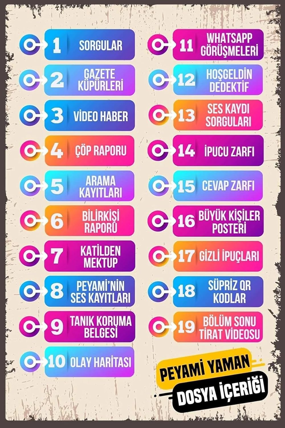Çözülmemiş Davalar Dedektiflik Oyunu 3 Zehir Cinayeti Dosyası