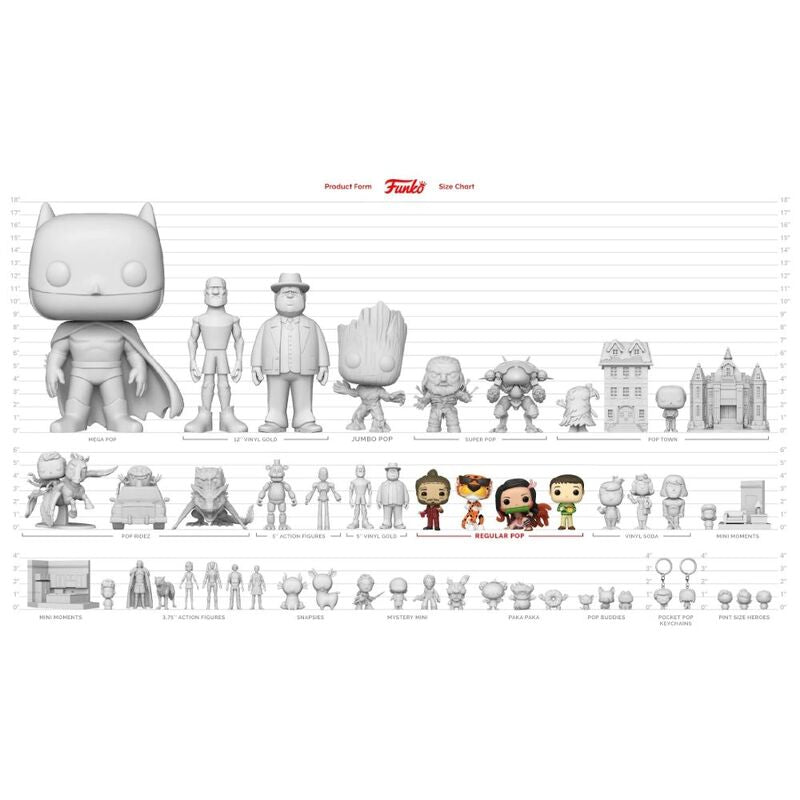 Funko POP Saruman - LOTR - Hobbit